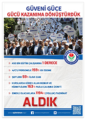 Kazanımlar Afişi